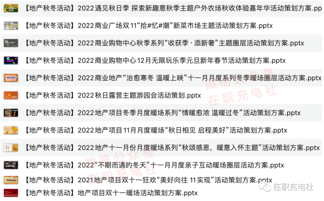 【已更新】2022地产10-12月秋冬活动策划案例合集（39份） 限免下载！